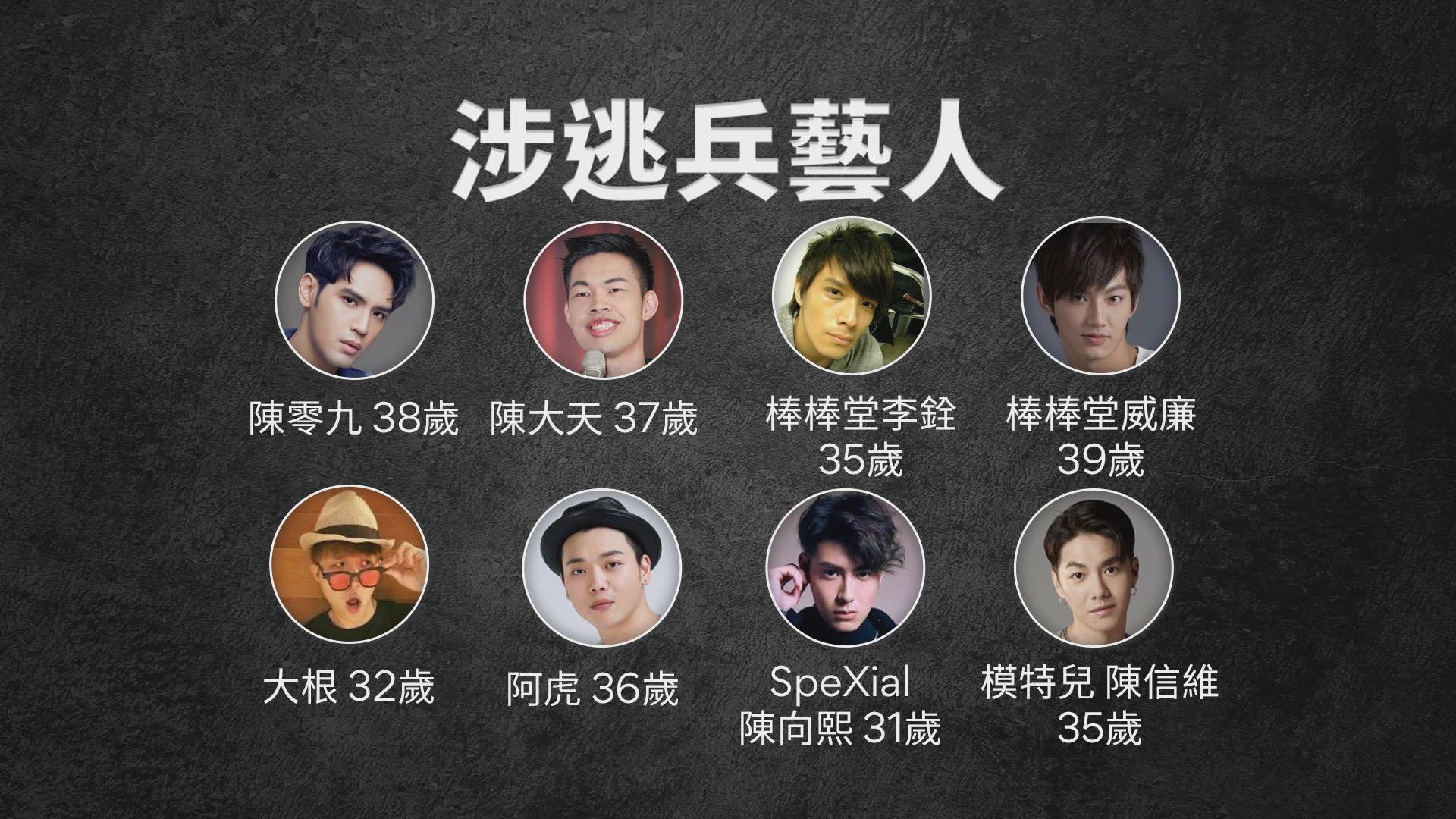 檢警14日擴大搜查帶回閃兵藝人調查。(資料畫面)