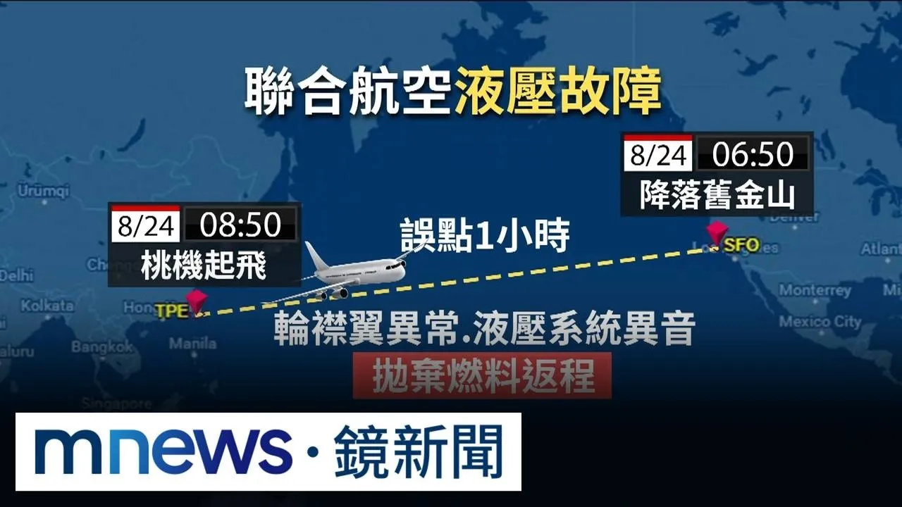 空中驚魂！　聯合航空飛舊金山「液壓系統異常」　急返桃機檢修