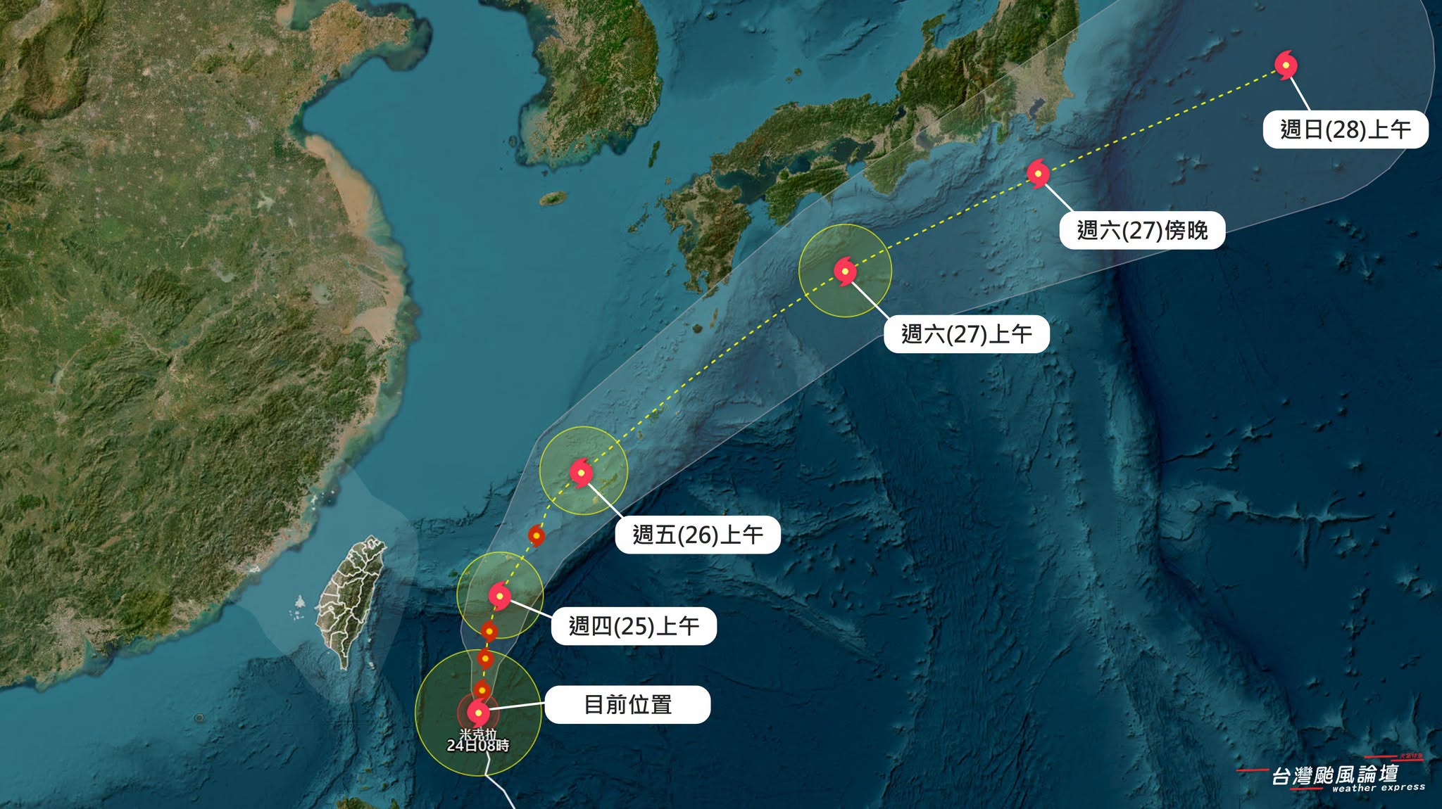 中颱米克拉今日北上過程中強度持續減弱,預計明日會減弱為輕颱。(翻攝自臉書@台灣颱風論壇|天氣特急)