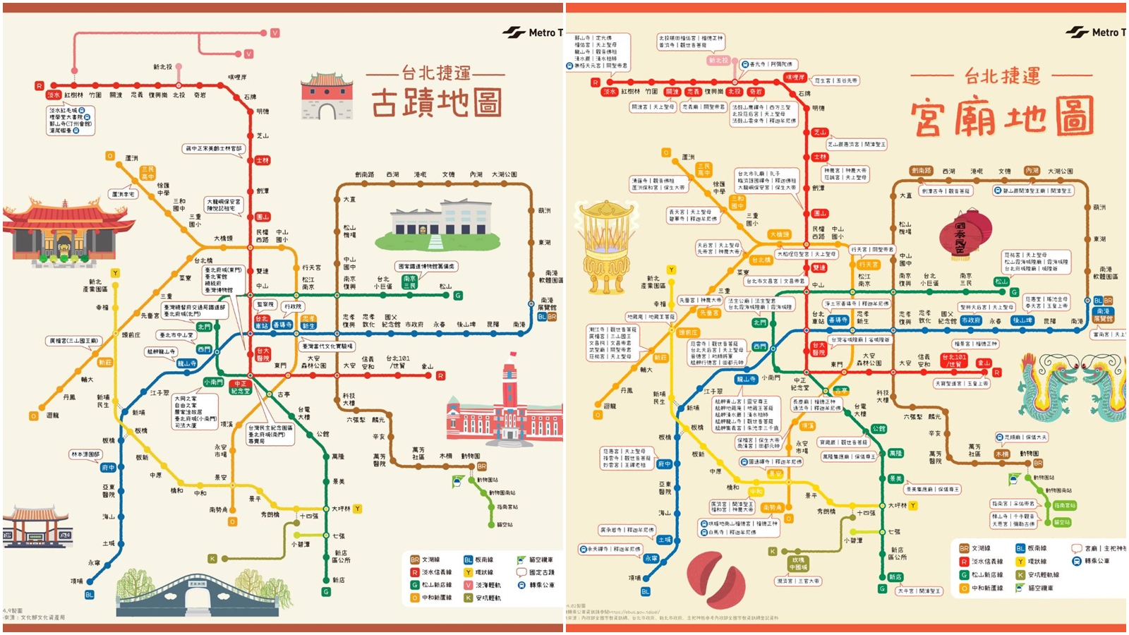 春節連假想外出踏青不知去哪裡嗎?台北捷運整理古蹟、宮廟地圖方便民眾走春,無論是想上香祈福,抑或享受傳統氣息的古蹟,都可以迅速掌握。(台北捷運公司提供)