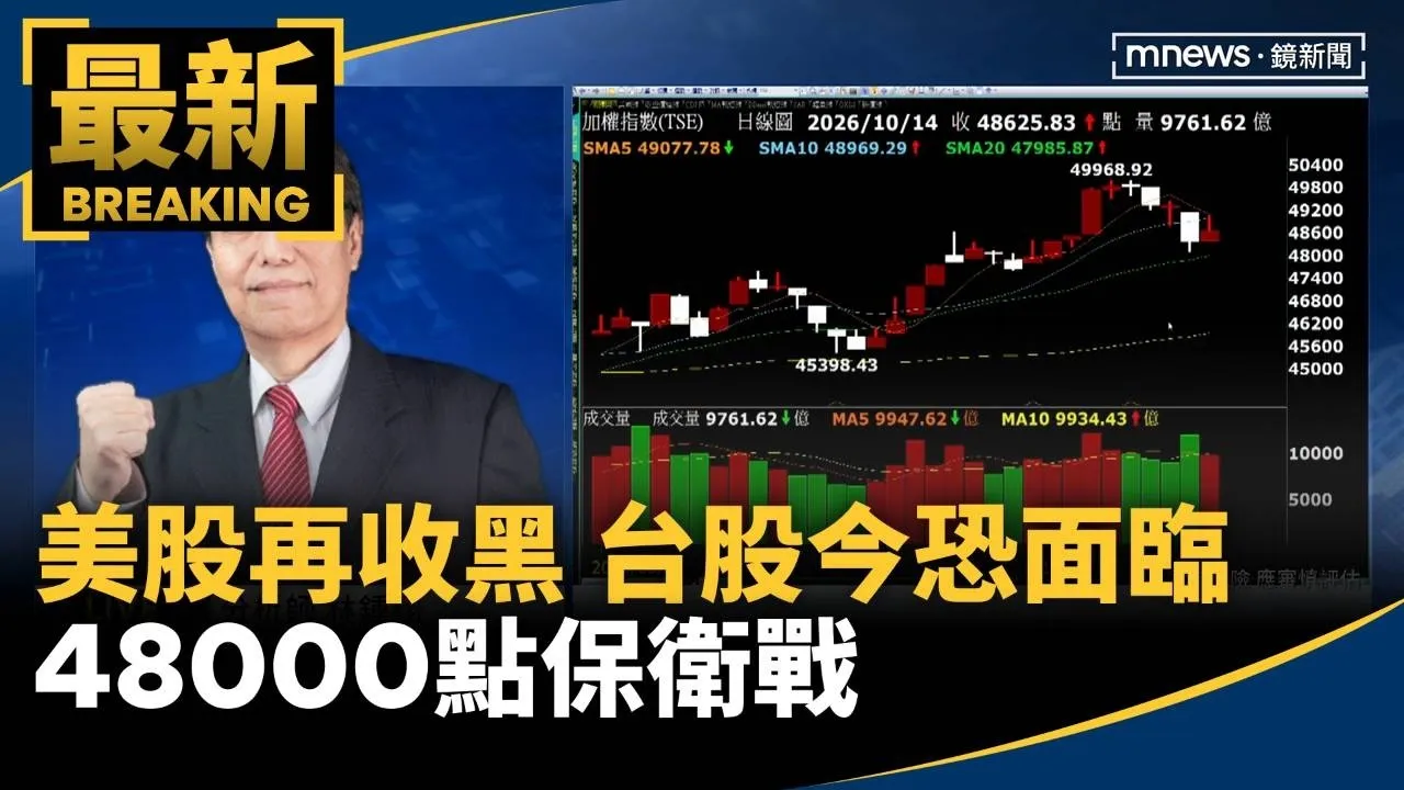 美股再收黑　台股今恐面臨48000點保衛戰