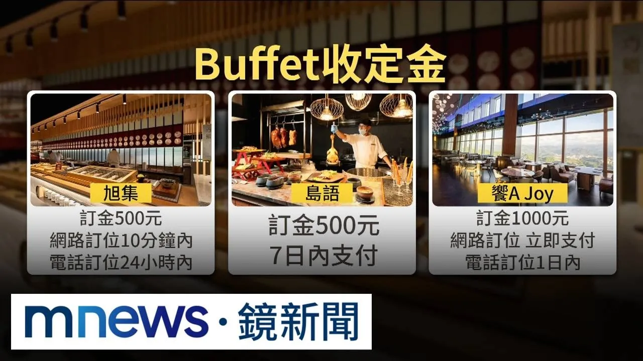 饗食天堂要收訂金500！　民怨：和旭集、島語一樣不合理