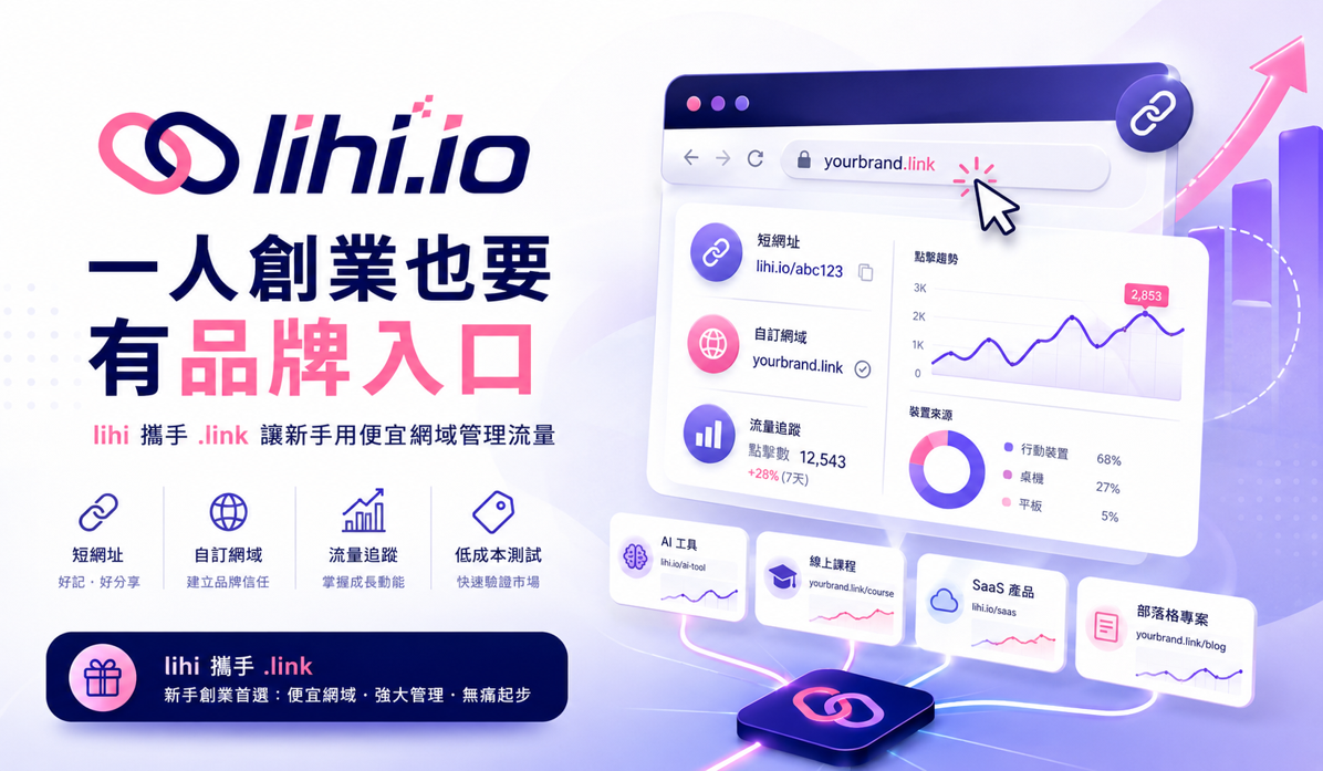 lihi 與 .link 獨家合作推出 .link 網域首年會員 1 元優惠方案 (AI 生成、lihi 提供)