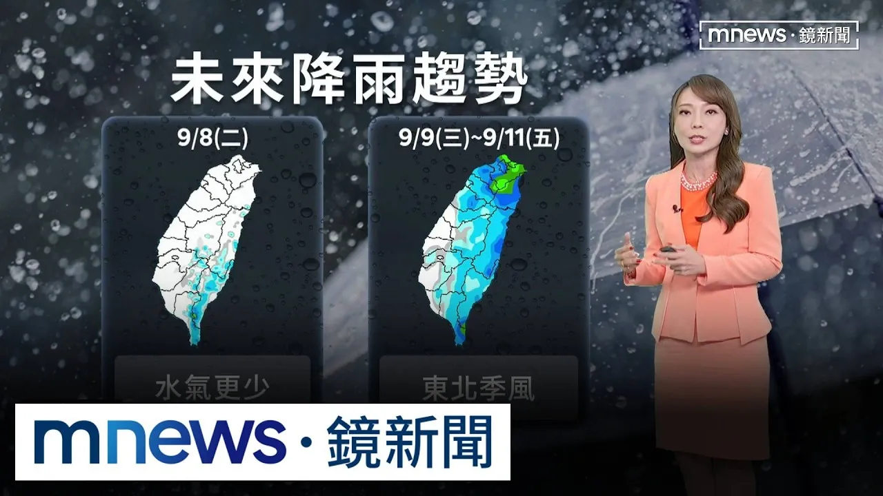 「科羅旺颱風」路徑超詭異！關鍵原因曝光　下週三迎入秋後首波東北季風、「這些地區」降溫有雨