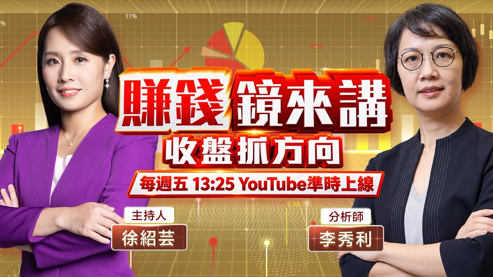 大盤拚週線！法說會多空決戰先撿誰？　美國財報有未爆彈or驚喜？