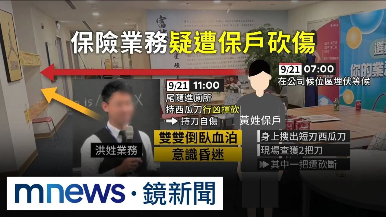 疑為理賠預謀犯案　男闖富邦人壽砍業務員