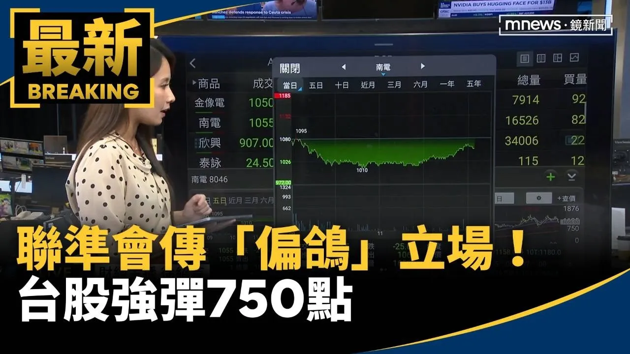 聯準會傳「偏鴿」立場！台股強彈750點　散熱、被動強勢