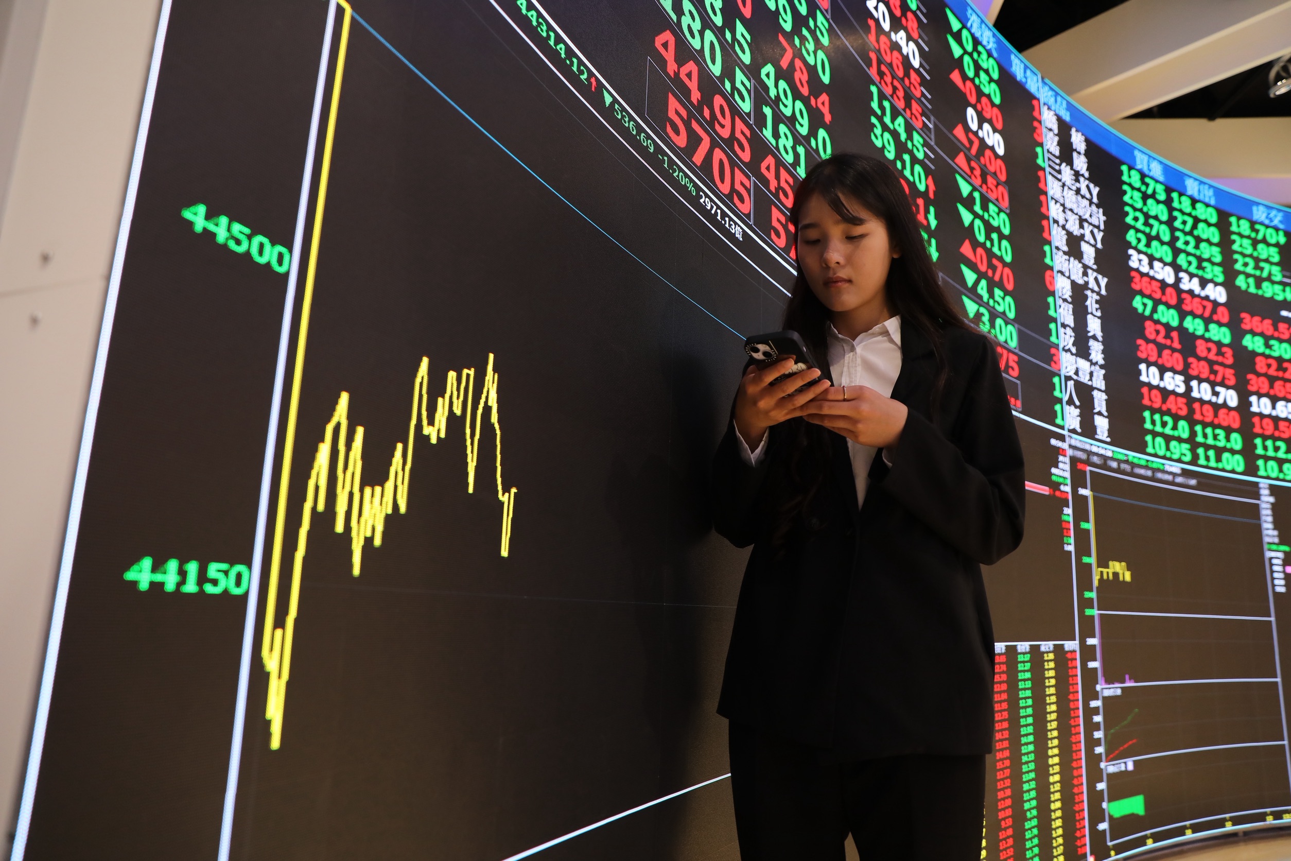 台股反彈後遭月線反壓,短線上仍持續震盪。