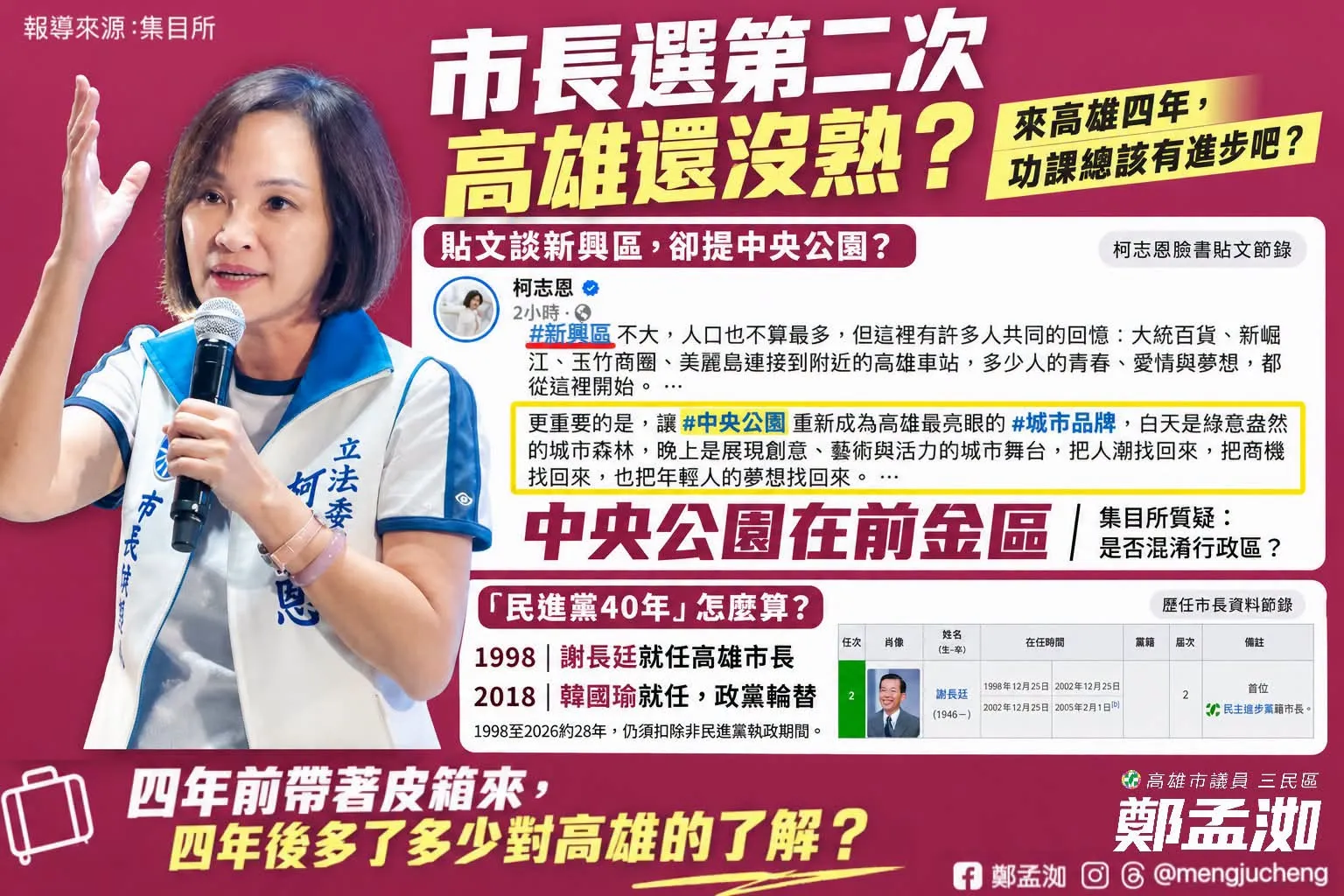 柯志恩提「中央公園」再爆搞混行政區 　鄭孟洳酸：選二次高雄還沒熟？