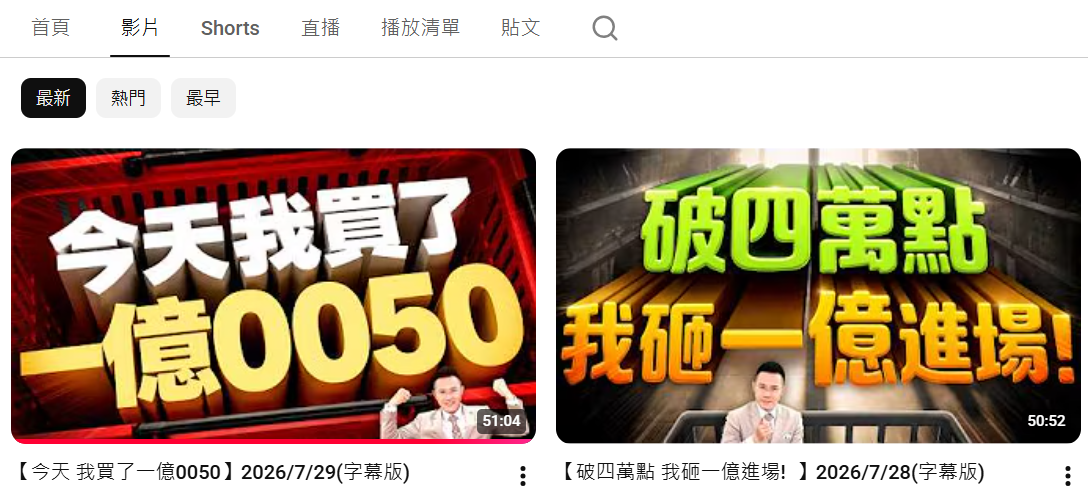 大跌買什麼1／「越跌越開心老天爺送錢」　他砸億元狂掃1100張0050