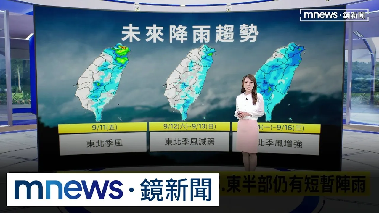 今「這些地區」注意大雨！下週又有東北季風影響　雨區再擴大