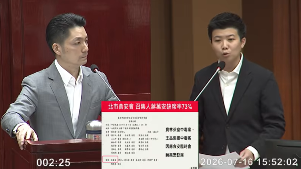 蔣萬安籲賴清德召開食安國安會議 苗博雅吐槽:你食安會缺席率73%