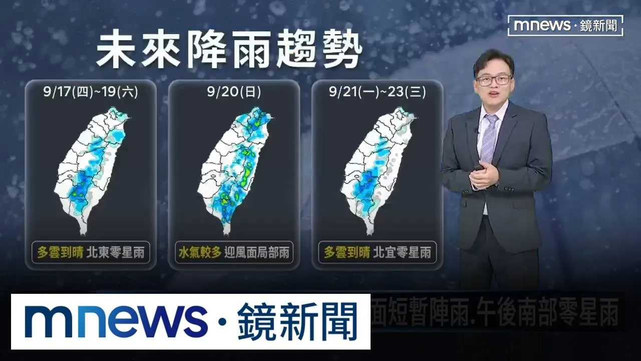 東北季風減弱！　北東舒適「偶零星雨」中南偏熱午後短暫陣雨