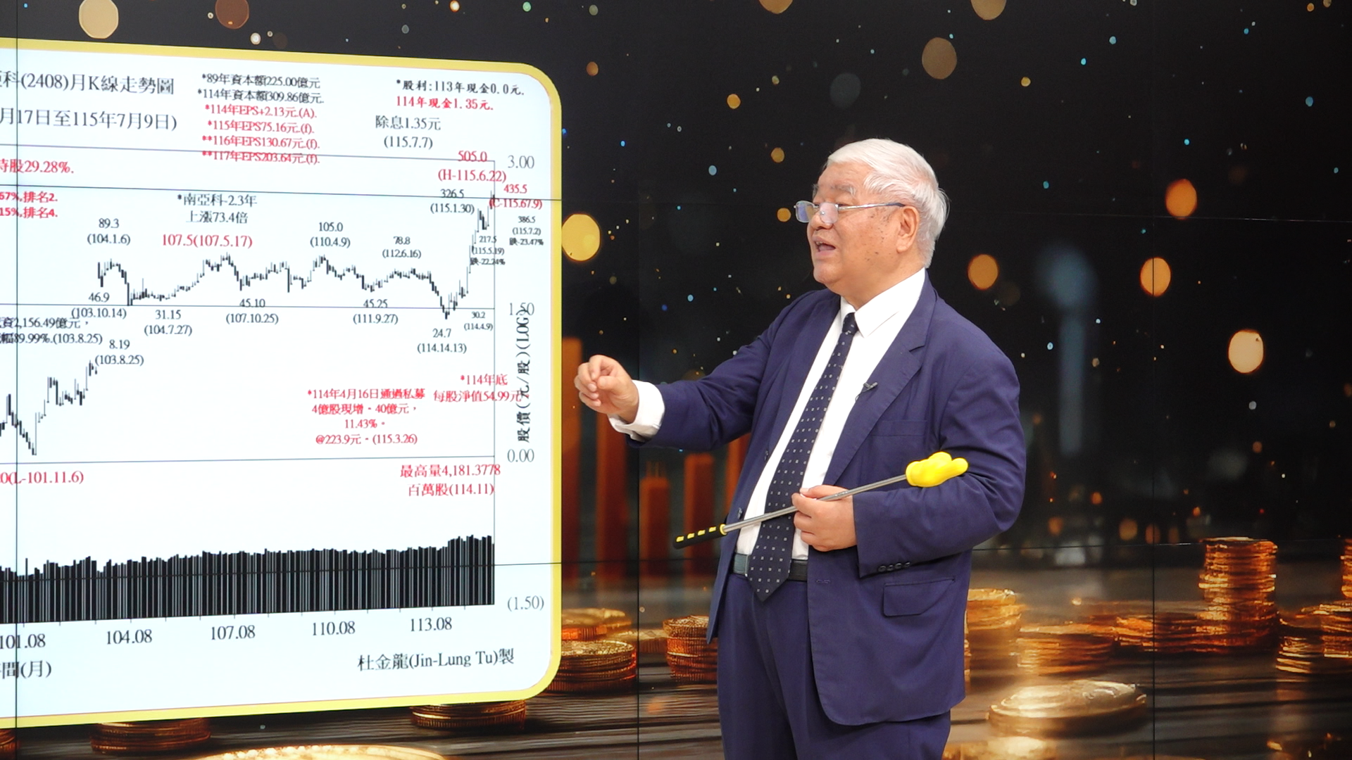 杜金龍認為盤整的台積電適合區間操作。