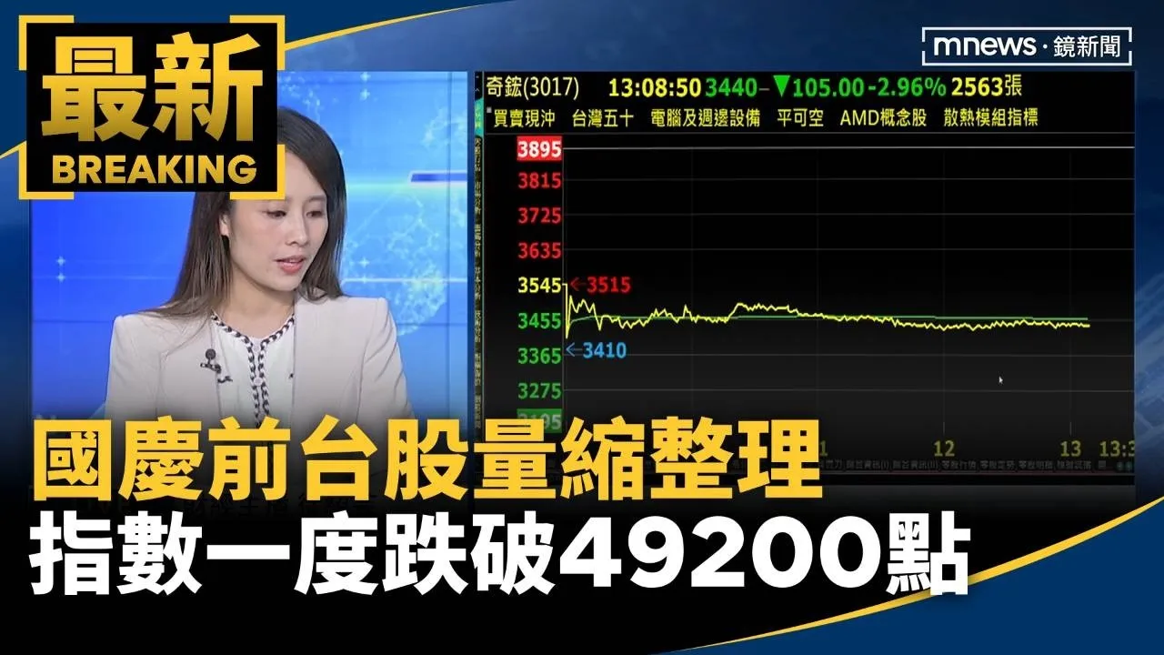 國慶前台股量縮整理　指數一度跌破49200點