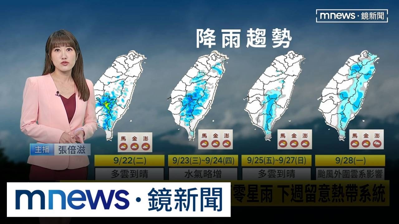 偏東風環境天氣晴朗、迎風面零星雨　下週留意熱帶系統