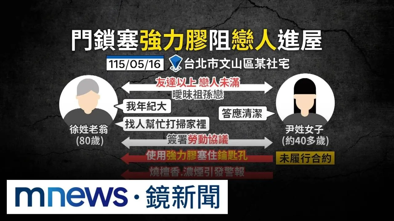 祖孫戀翻臉「強占社宅」不給進　鑰匙孔灌膠翁有家歸不得