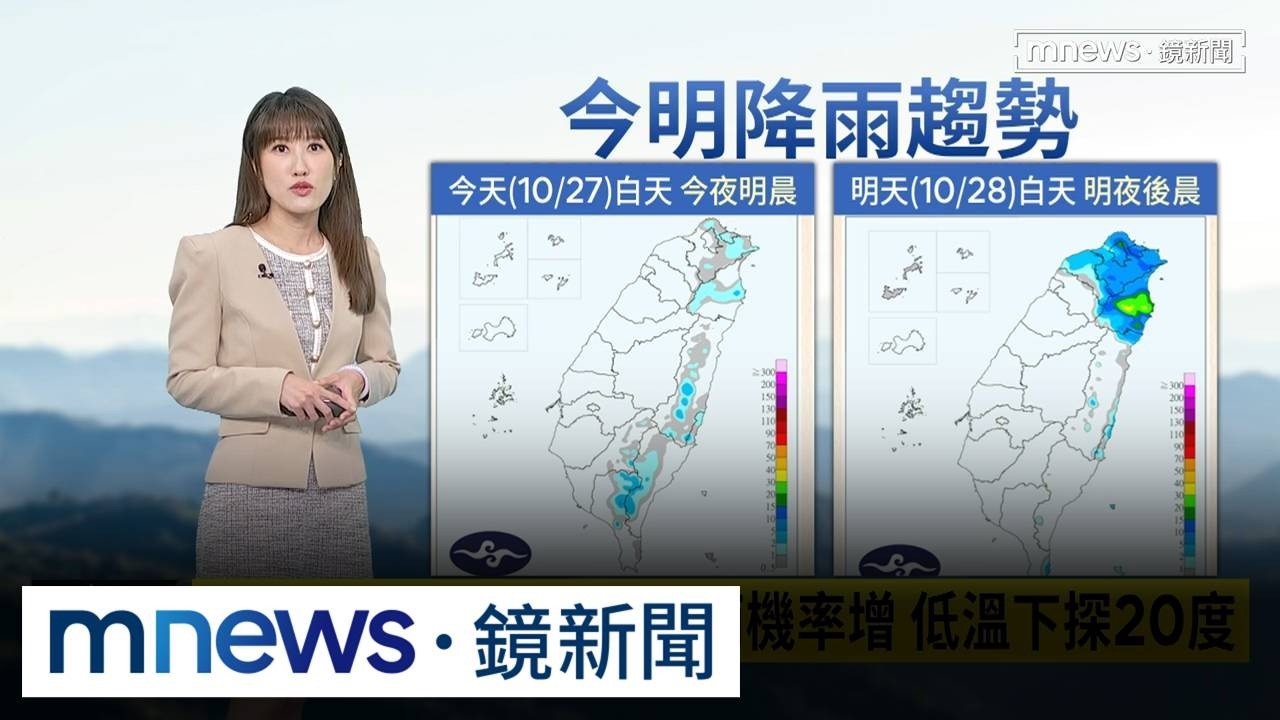 未來一週3波東北季風接力　入夜降雨機率增