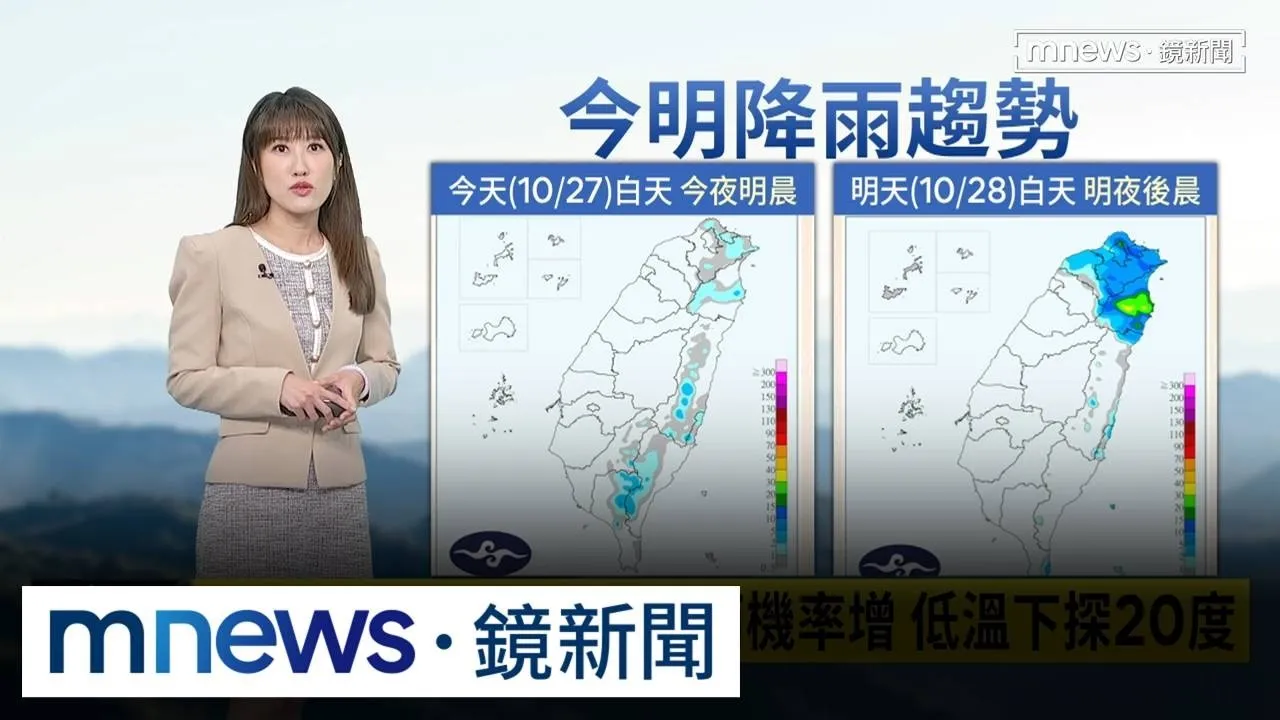 未來一週3波東北季風接力　入夜降雨機率增