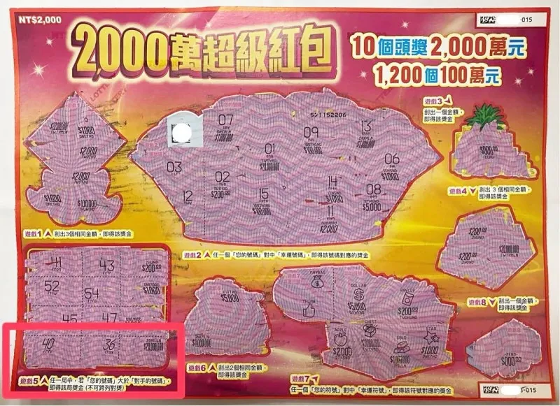 新竹姊妹刮中2000萬元！威力彩飆13.5億大樂透、今彩539今起加碼