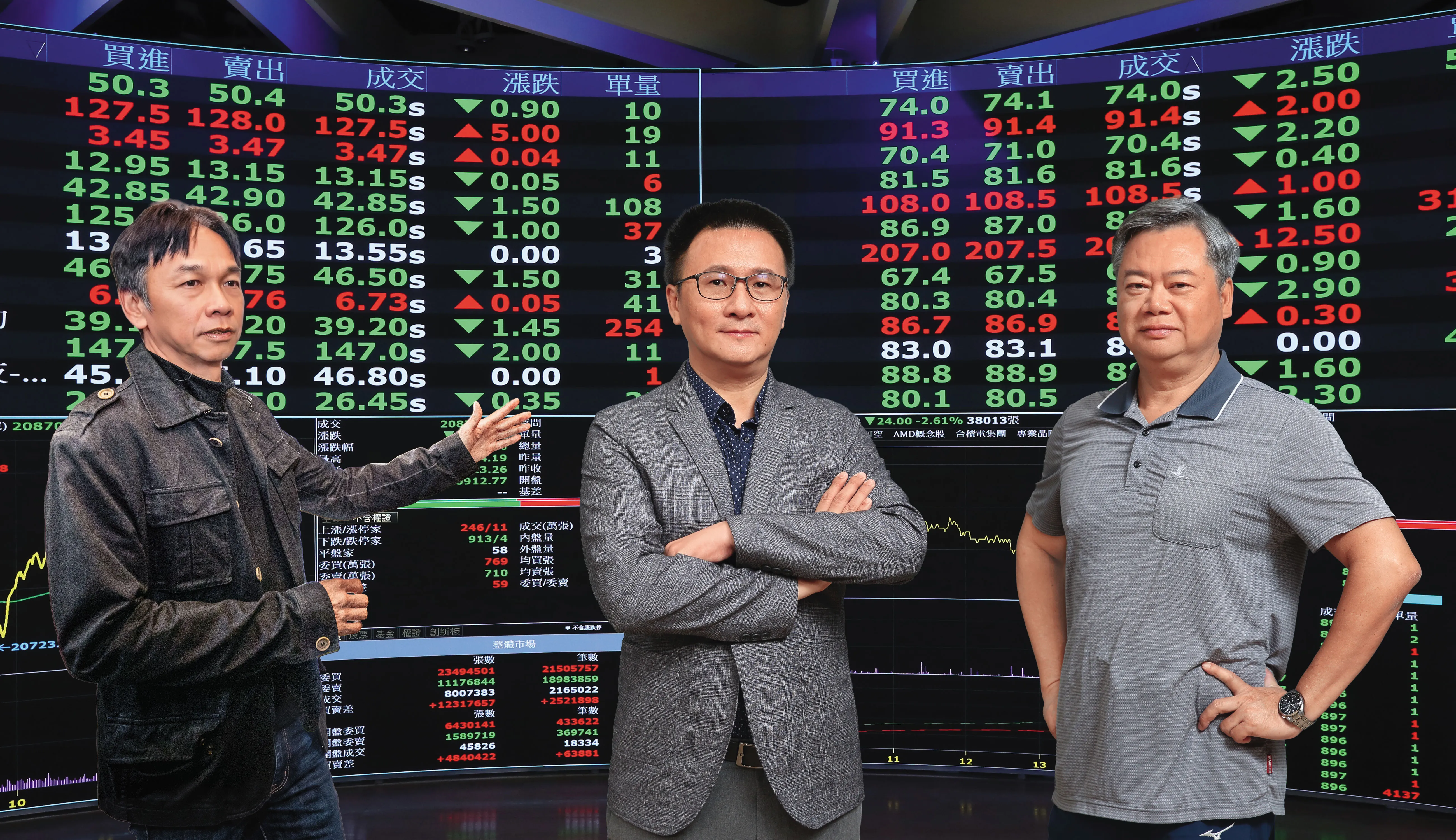理財最前線／台股暴跌暴漲　達人教戰保命投資術