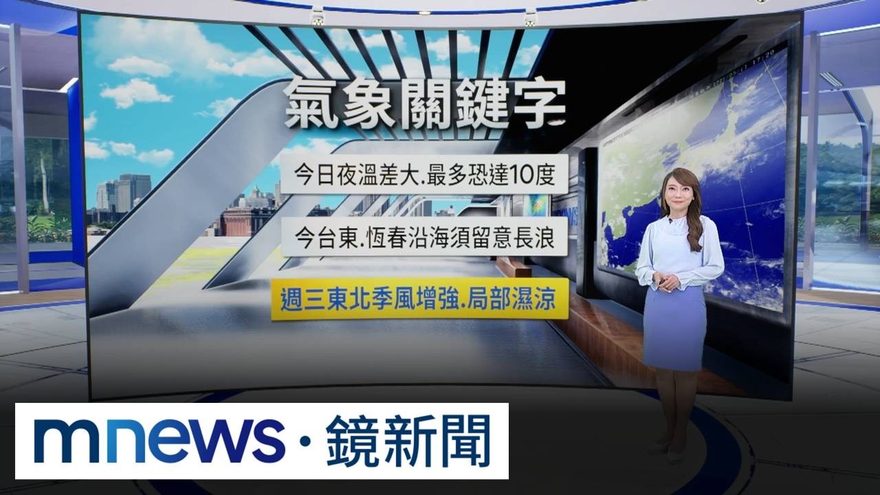 今西半部注意日夜溫差大！下波東北季風「這一天」報到　局部地區轉濕涼