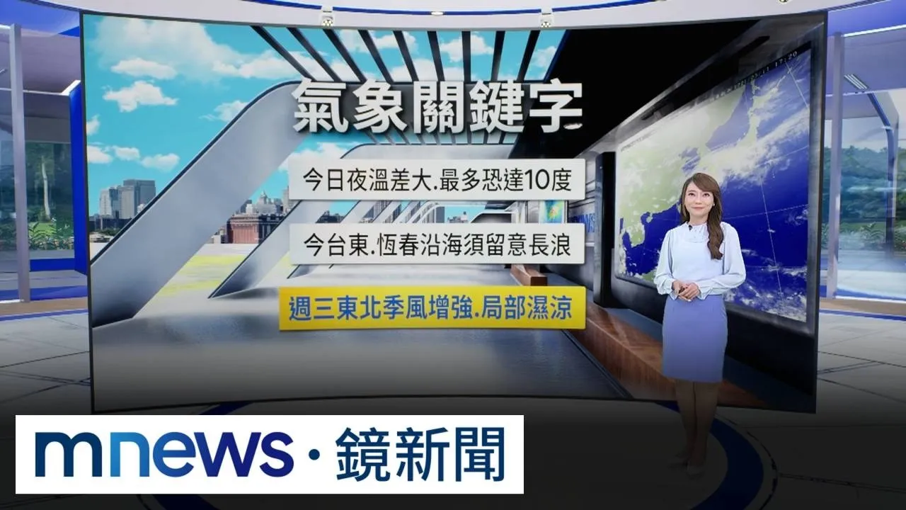 今西半部注意日夜溫差大！下波東北季風「這一天」報到　局部地區轉濕涼