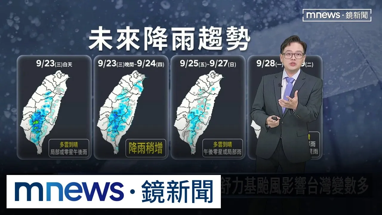 連假好天氣「午後嘉義以南」局部雨！　下週留意熱帶系統