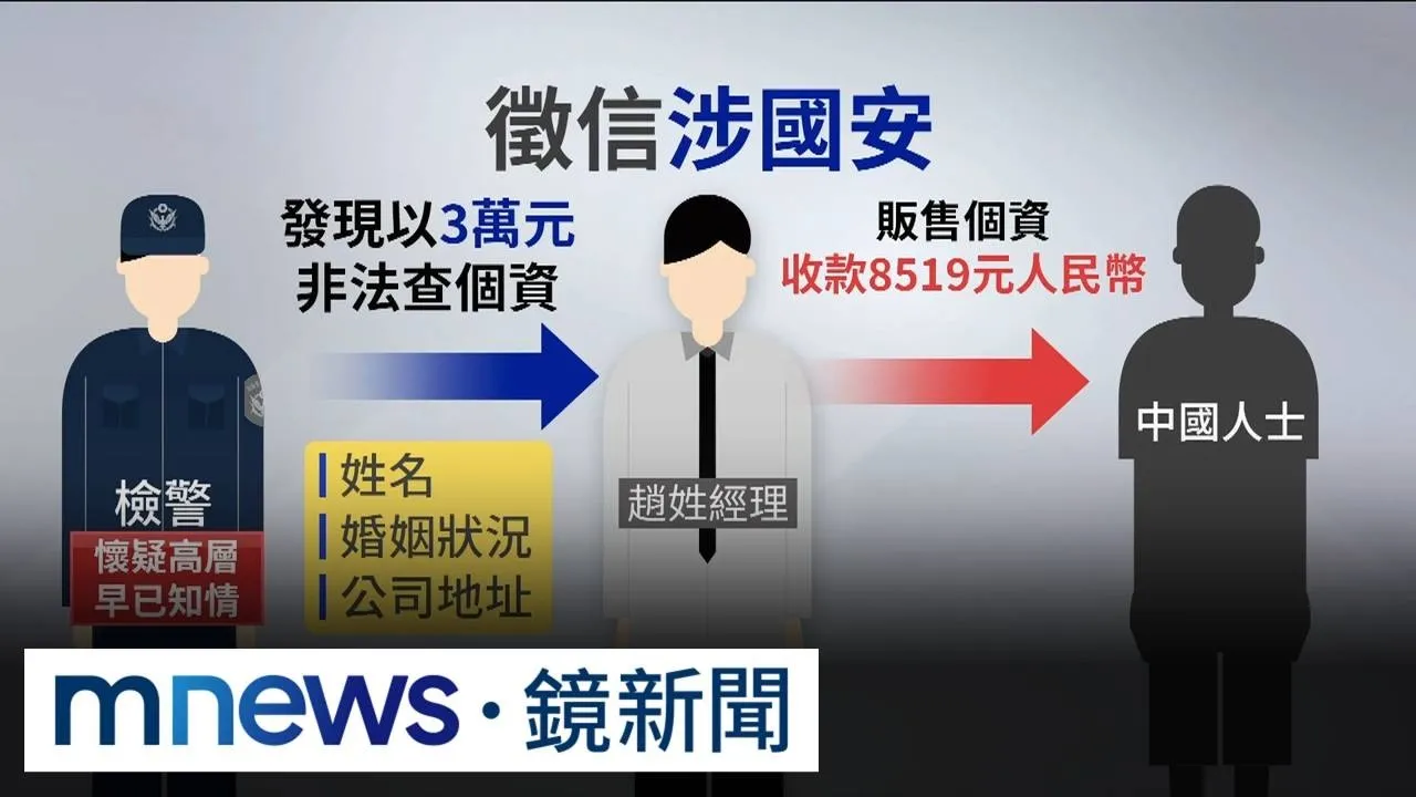 外遇跟監案牽出國安疑雲　徵信教父趙維君遭查