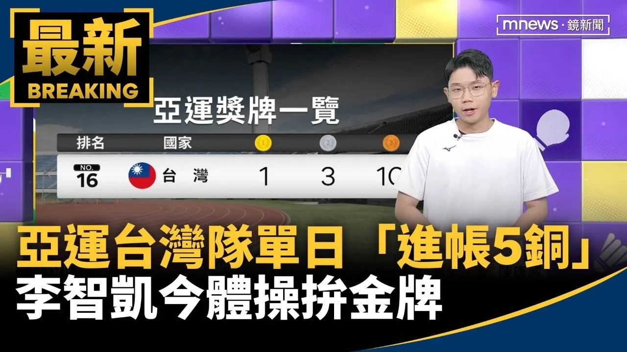 亞運台灣隊單日「進帳5銅」！　李智凱今體操拚金牌