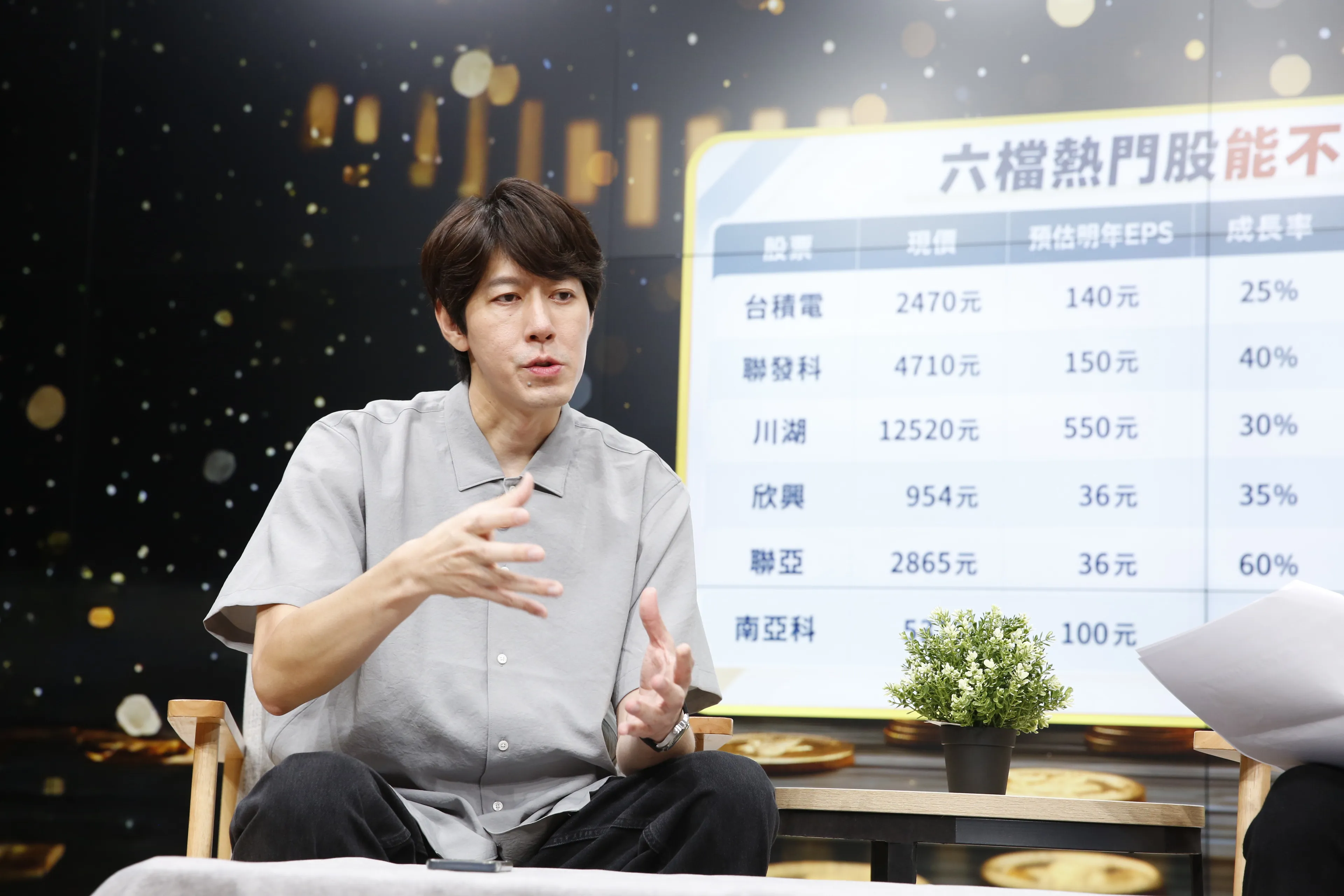 錢鏡你家2／6檔AI熱門股大比拚！　成長股達人首選的是這3檔