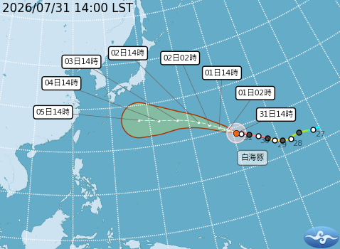 強颱白海豚「雙眼牆結構曝光」！1狀況將迎第4次巔峰　暴風圈恐再長大