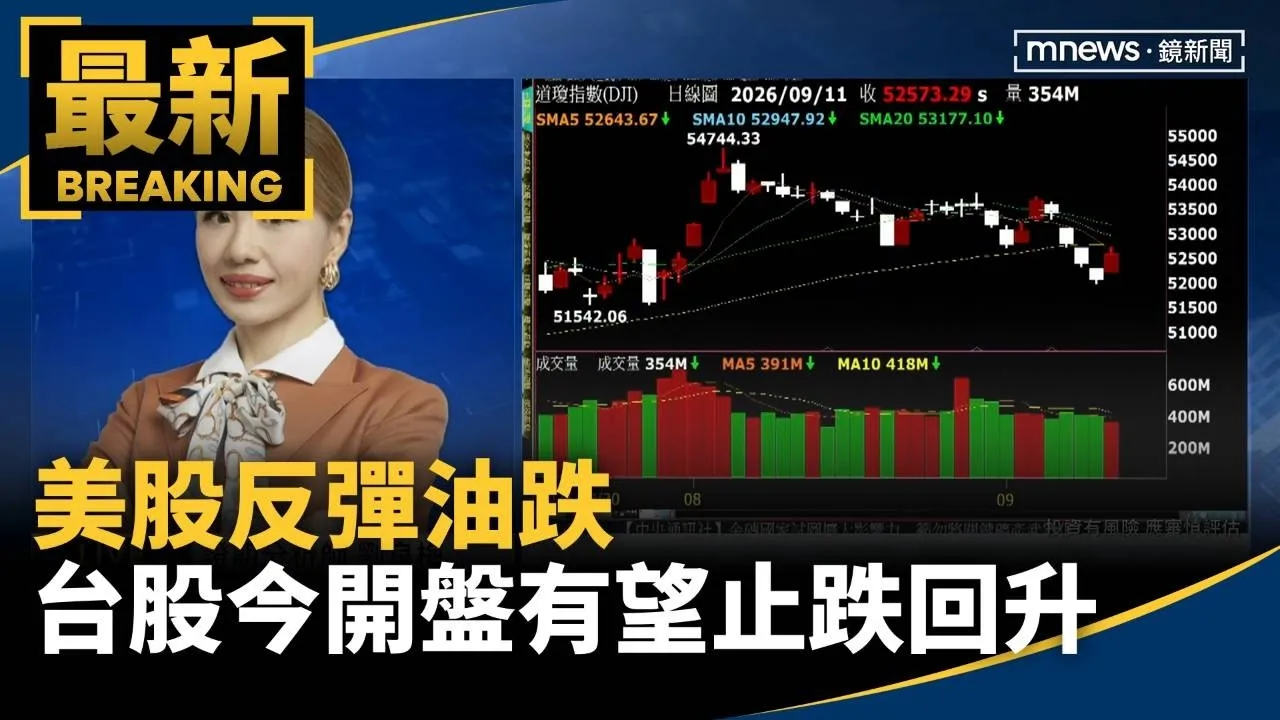 美股反彈油跌　台股今開盤有望止跌回升